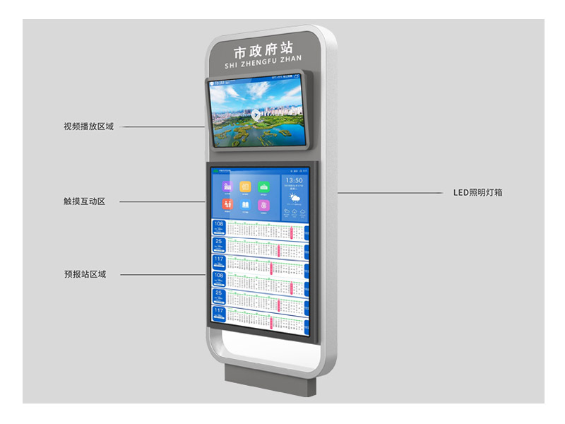智能候车亭参数解读配图四